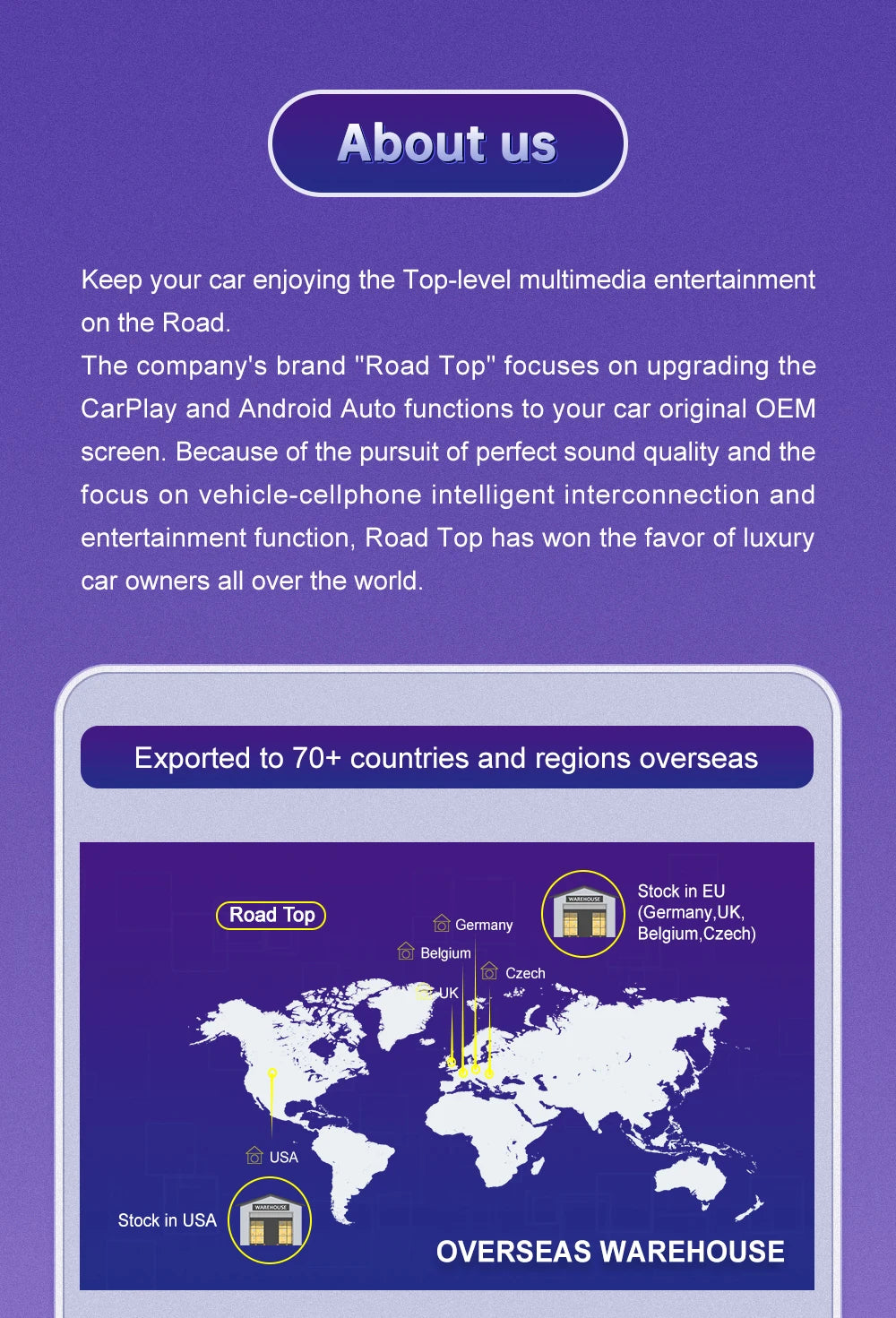 Road Top Wireless Carpaly für Porsche Macan Cayman Cayenne Panamera PCM 3.1 System unterstützt Android Auto Rückfahrkamera Airplay