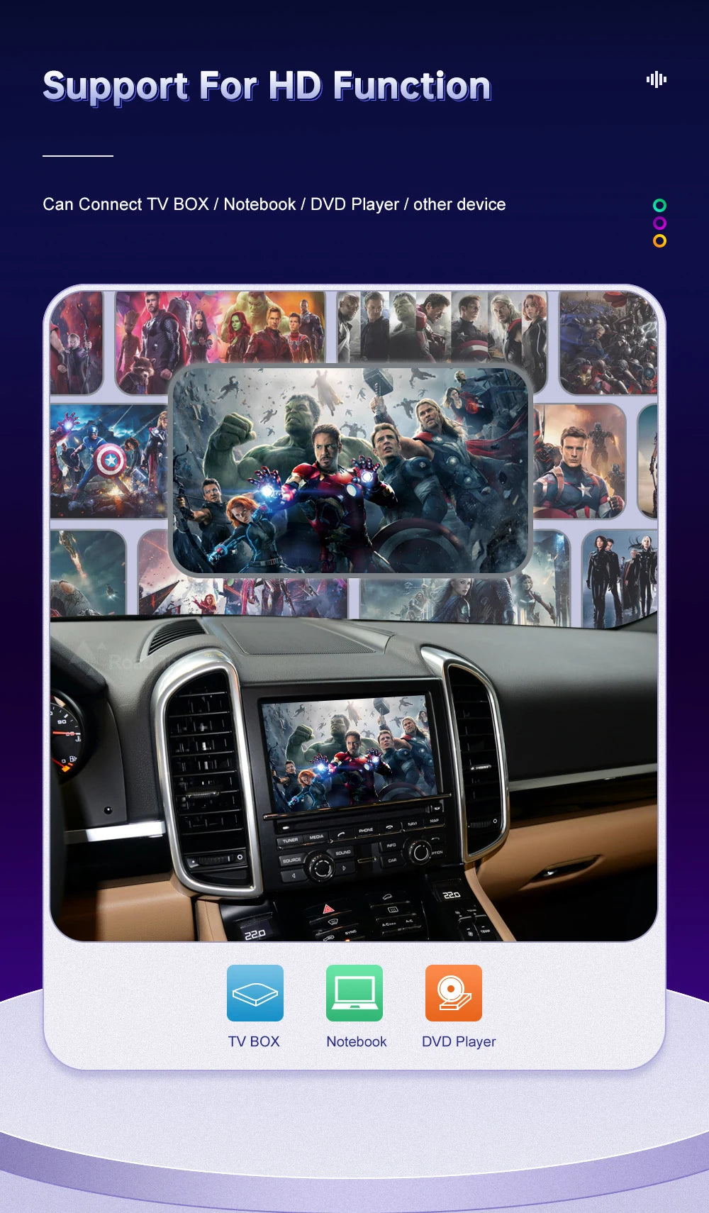 Road Top Wireless Carpaly für Porsche Macan Cayman Cayenne Panamera PCM 3.1 System unterstützt Android Auto Rückfahrkamera Airplay