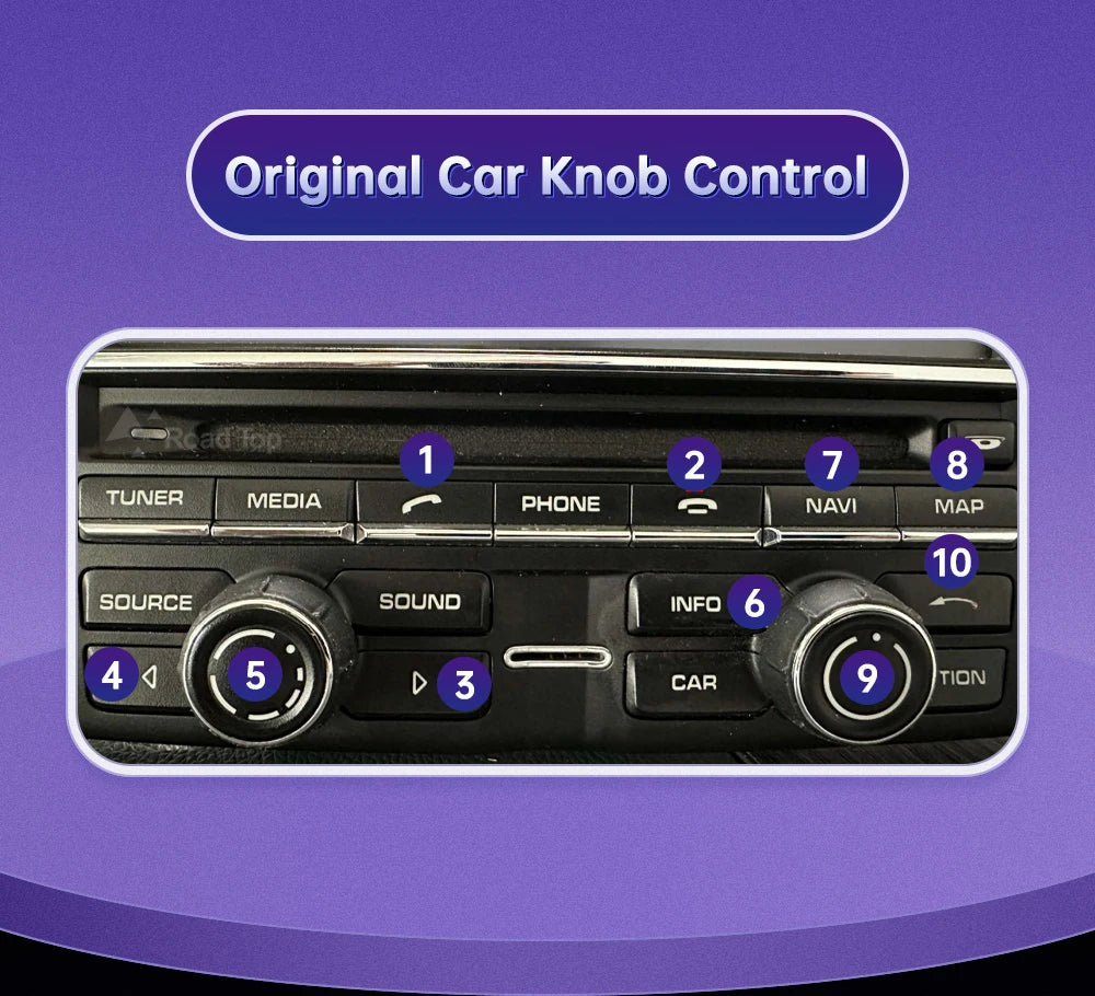 Road Top Wireless Carpaly für Porsche Macan Cayman Cayenne Panamera PCM 3.1 System unterstützt Android Auto Rückfahrkamera Airplay